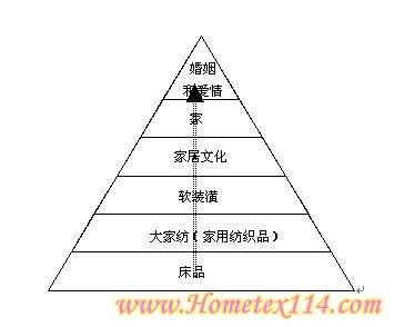 �Ҽ��I����߳����t������