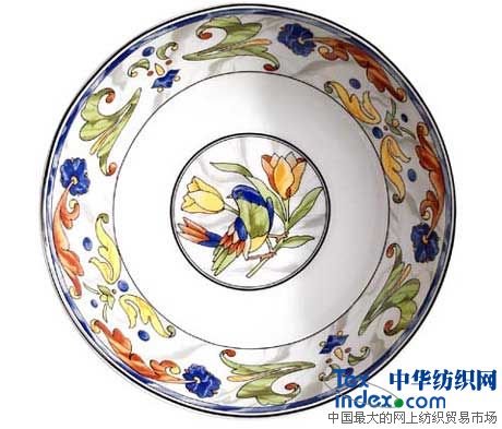 �Wʽ�ŵ��L����Ų;�