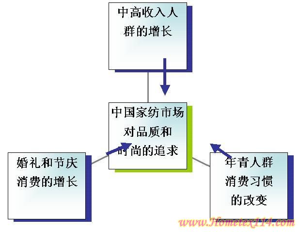 07ȫ��Ҽ�����Փ�����