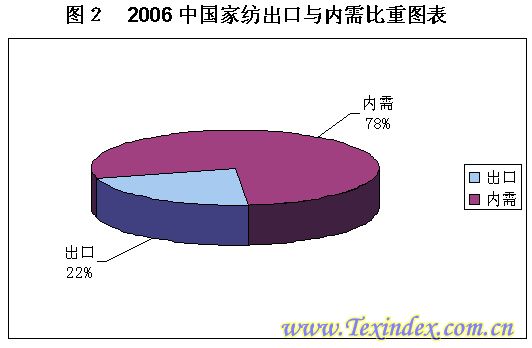 07ȫ��Ҽ�����Փ�����