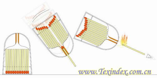 ׌��Խ׃Խ�еđ��˻��