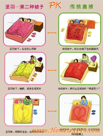 新式雙人被 抵擋“漏肩風(fēng)”