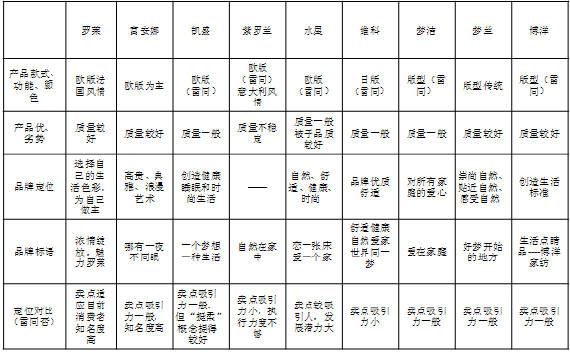 ���Q(m��o)�Ҽ���I(y��)������Ã�(n��i)�N��