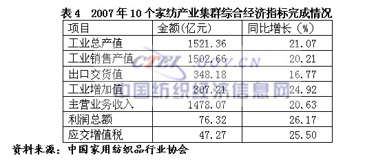 07��Ҽ��ИI���������\�БB��