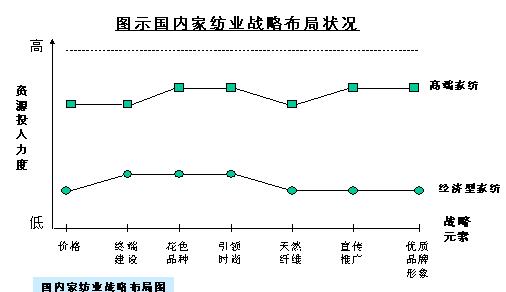 �پ����I�Nͬ�|�������`