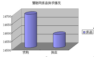 08��Ҽ��ИI(y��)����ӿ��(d��ng)��Ʒ��܊ͻ��