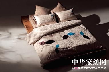 �x������Ʒ��λ��X������