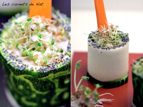 ���ԳԵ��ĵĲ;�����;�