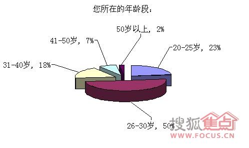 7�ɾW(w��ng)�����ⴺ�Ĵ�Ʒ ��ɫ��ُ�I����