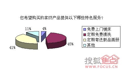 7�ɾW�����ⴺ�Ĵ�Ʒ��ɫ��ُ�I����