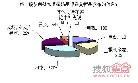 7�ɾW�����ⴺ�Ĵ�Ʒ��ɫ��ُ�I����