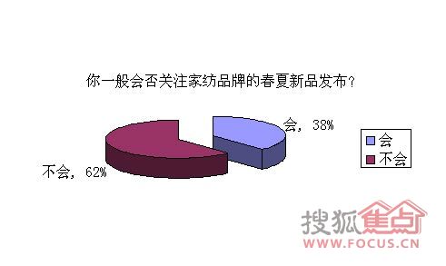 7�ɾW�����ⴺ�Ĵ�Ʒ��ɫ��ُ�I����