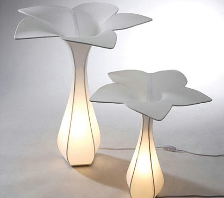 ��(chu��ng)�⻨��a(ch��n)Ʒ�ɾ������L(f��ng)��