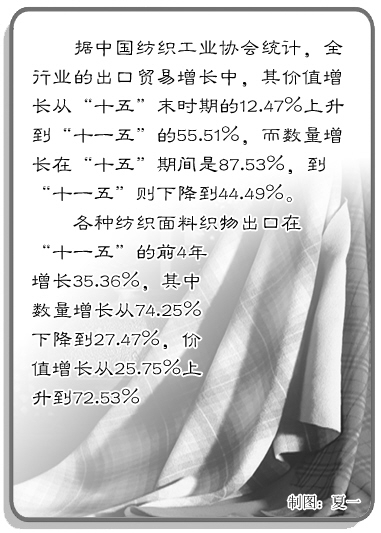 ���[��(hu��)͸���������b�I(y��)�l(f��)չ��Ϣ