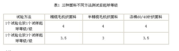 ������ë�������ܘ�(bi��o)��(zh��n)�ķ���