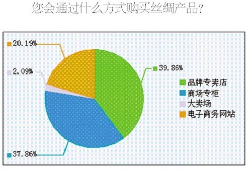 �{���@ʾ�˳����M��ϲ�۽z�IƷ