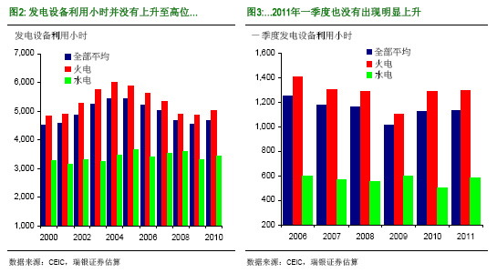 ��������ʲô�Ї��٬F늻ģ�