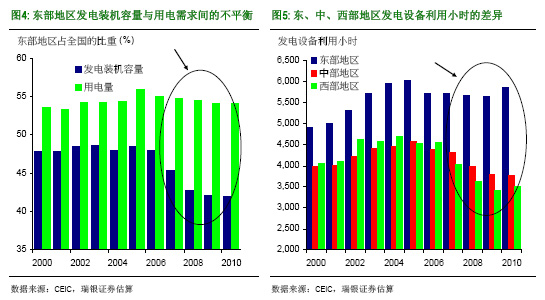 ��������ʲô�Ї��٬F늻ģ�