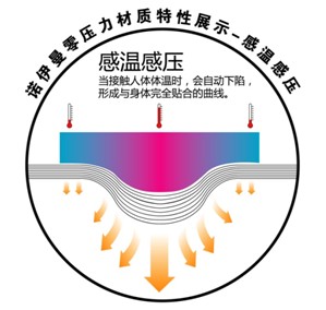 �Z�����㉺���|���Ĵ���ă���