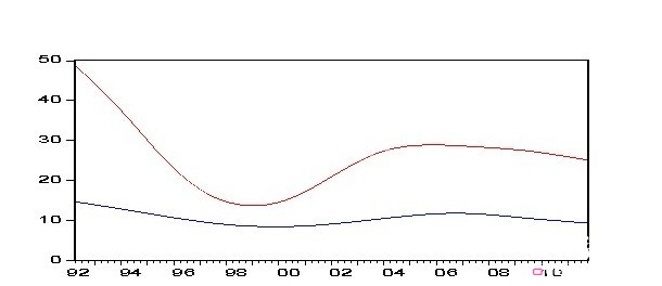未來(lái)我國(guó)紡織行業(yè)發(fā)展形勢(shì)解讀
