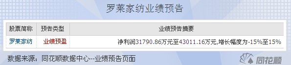 �_�R�Ҽ��l(f��)�����(b��o)�I(y��)���A(y��)��