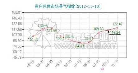 �Ї�•ͨ�ݼҼ�ָ��ʮ�·��\�з������