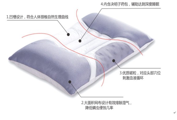 南通凱皇家紡品味生活