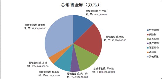 2012ُ(g��u)���l���Ҽ��(l��i)�N(xi��o)�۔�(sh��)��(j��)���t