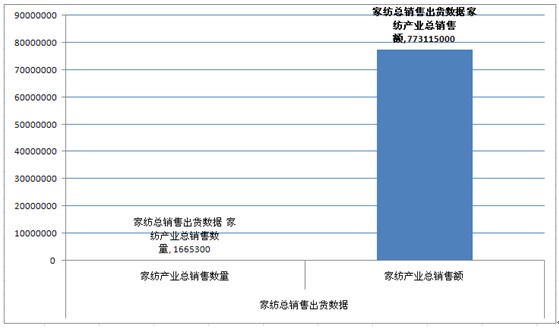 2012ُ(g��u)���l���Ҽ��(l��i)�N(xi��o)�۔�(sh��)��(j��)���t