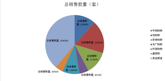 2012ُ(g��u)���l���Ҽ��(l��i)�N(xi��o)�۔�(sh��)��(j��)���t