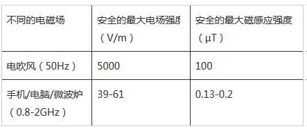 늴��L�Ǹ�ݗ��Ě��ֆ���