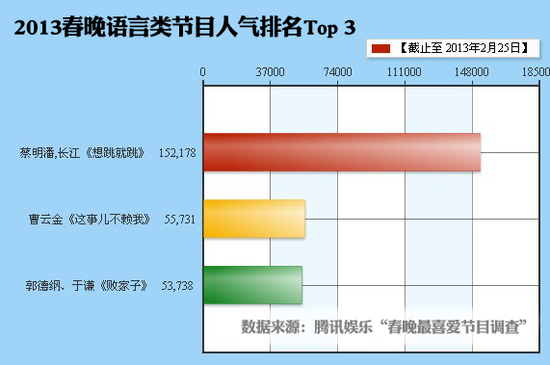 �W(w��ng)���x"�������⪄(ji��ng)"������ٹ��¾V