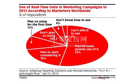 ���r�I�N��λԽ��Խ��Ҫ