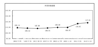 4�¼������Qָ������