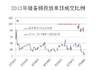 �������҇�(gu��)�޻��Ј�(ch��ng)�߄�(sh��)����