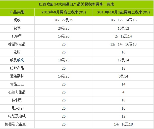 ������14aƷ�M���P�����{