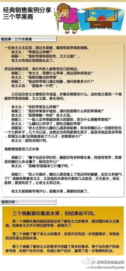 經(jīng)典營(yíng)銷案例分享