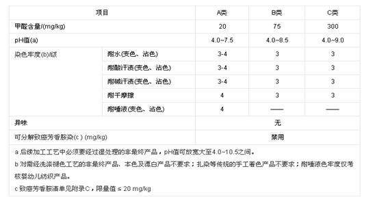 �{Ʒ�Ƽ�����ȫ���҂����صĵ׾���