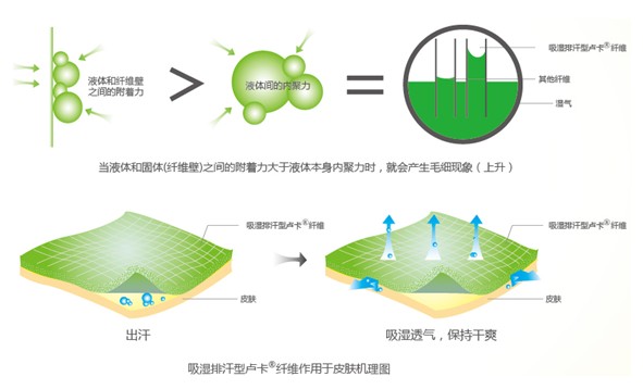 �{(l��n)Ʒ����R���w�S����ˬ˯�߲��ǉ�(m��ng)��