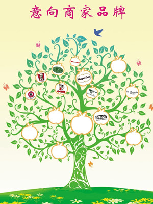 Ʒ�ƣ������ô��