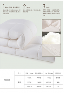 棉花被購(gòu)買(mǎi)攻略