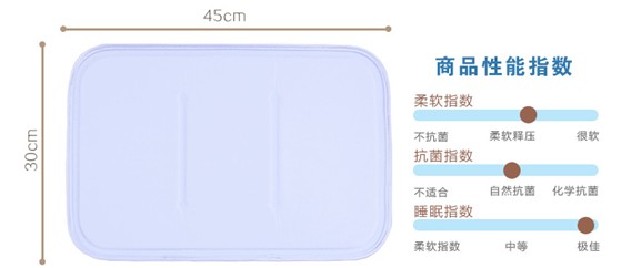 �����죬HOdo�t���Ҽ����|��(l��i)����