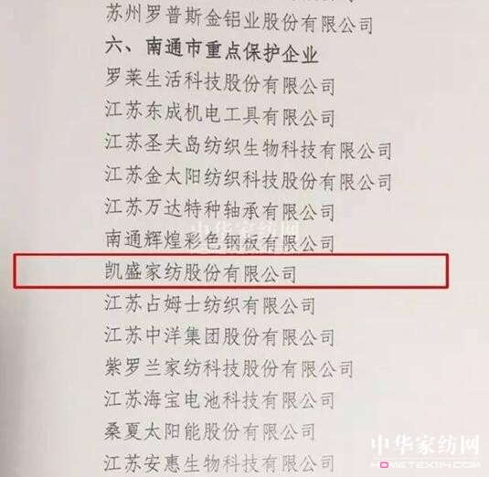 熱烈祝賀,凱盛家紡被列入全省重點(diǎn)保護(hù)企業(yè)打假保優(yōu)企業(yè)