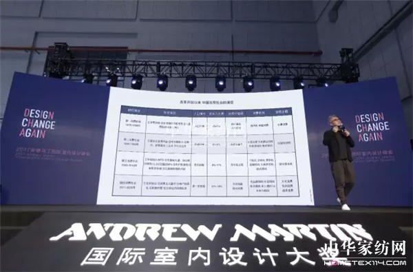 設計再變革——現(xiàn)場聚焦安德馬丁感受藝術燃點