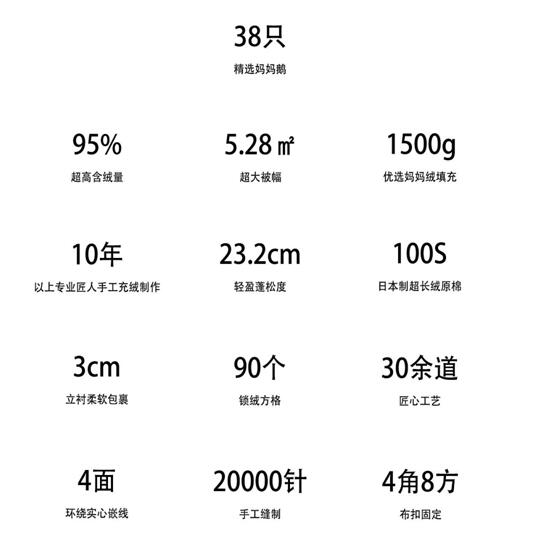 博洋家紡波蘭媽媽絨,致敬輕奢生活!