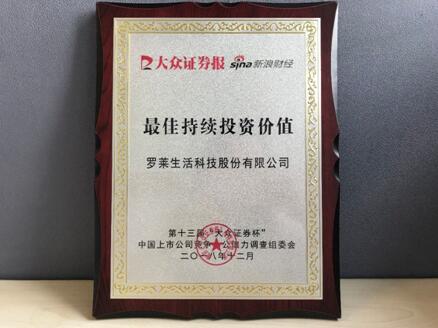 羅萊生活斬獲大眾證券杯“中國上市公司競爭力公信力”兩項(xiàng)殊榮