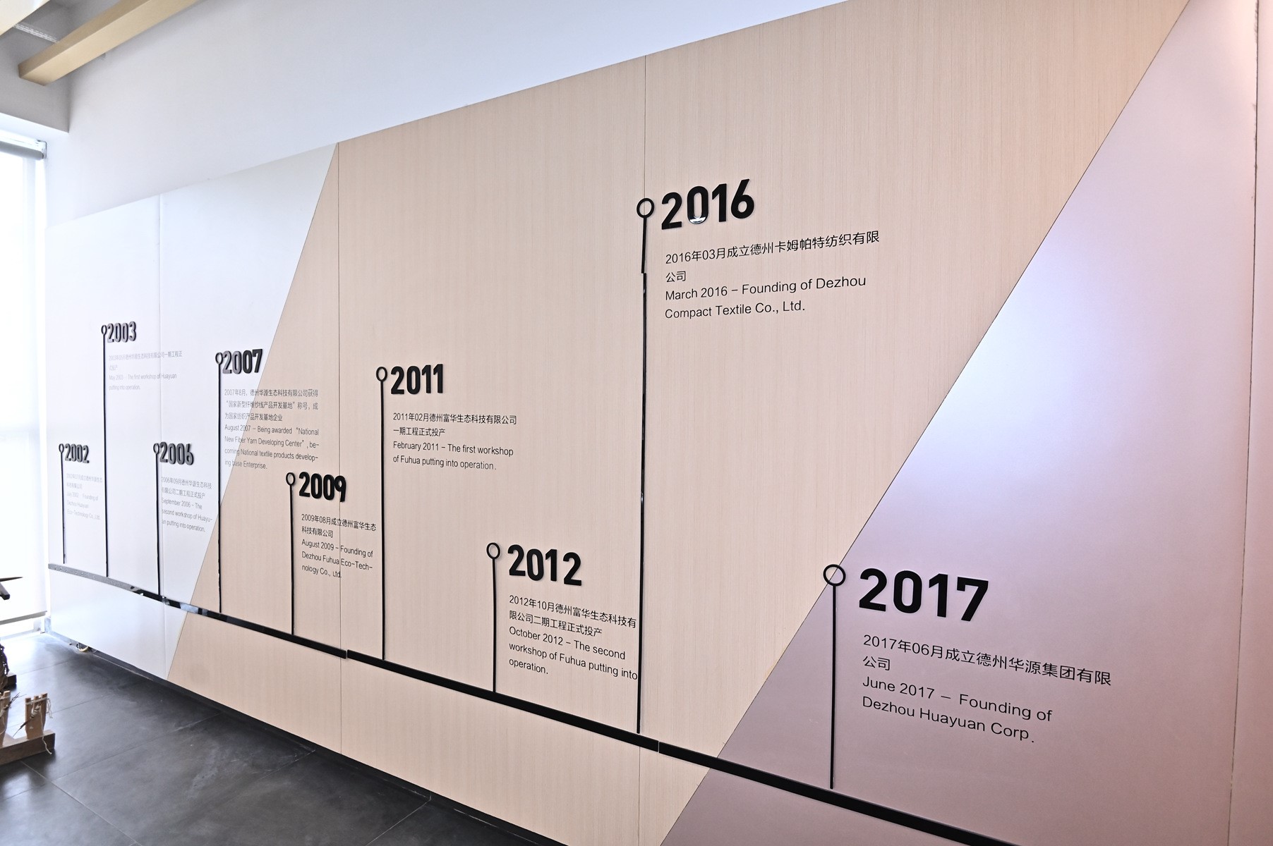 ����������Ʒ�ơ��Aδ��--���AԴý�w���ƾ��ס���ӈA�M�e��